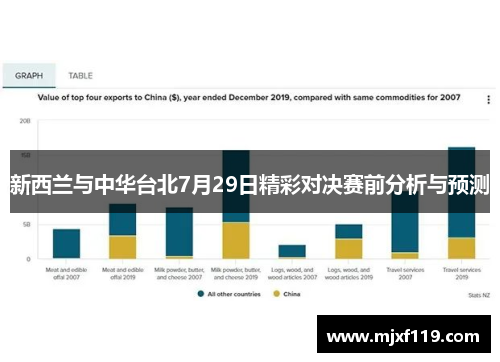 新西兰与中华台北7月29日精彩对决赛前分析与预测