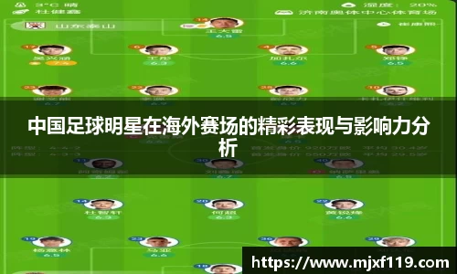 中国足球明星在海外赛场的精彩表现与影响力分析